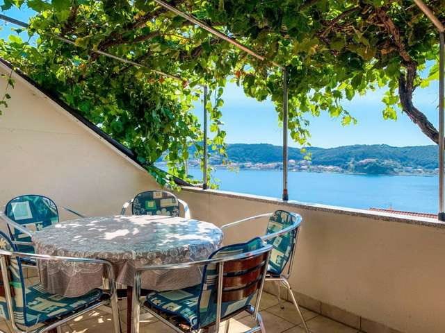 Holidays to Rab island