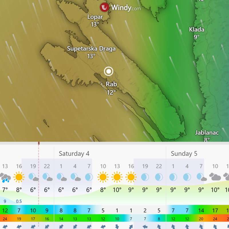 Wetter Insel Rab, Kroatien mit Temperaturen und Bedingungen für das kommende Wochenende.